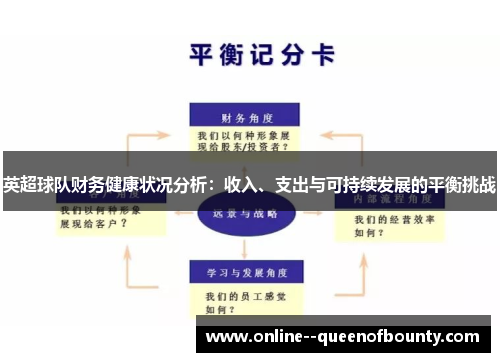 英超球队财务健康状况分析：收入、支出与可持续发展的平衡挑战