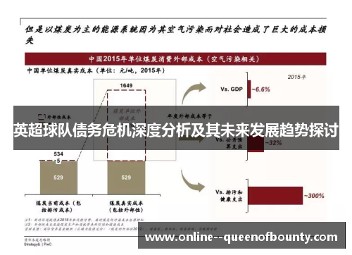 英超球队债务危机深度分析及其未来发展趋势探讨