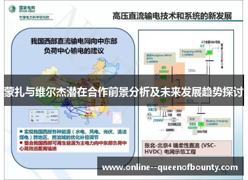 蒙扎与维尔杰潜在合作前景分析及未来发展趋势探讨