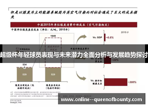 超级杯年轻球员表现与未来潜力全面分析与发展趋势探讨