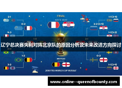 辽宁总决赛失利对阵北京队的原因分析及未来改进方向探讨