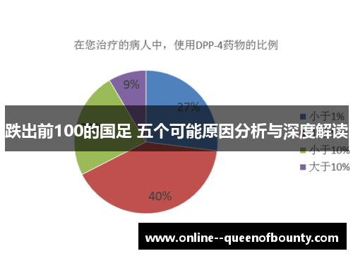 跌出前100的国足 五个可能原因分析与深度解读