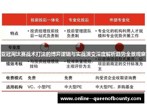 亚冠淘汰赛战术打法的博弈逻辑与实战演变深度解析趋势全景观察
