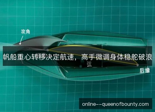 帆船重心转移决定航速，高手微调身体稳舵破浪
